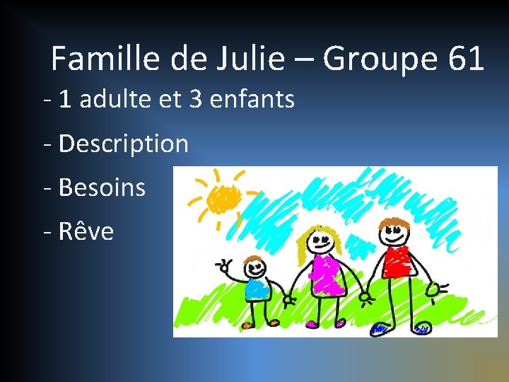 Famille de Julie – Groupe 61 - 1 adulte et 3 enfants - Description