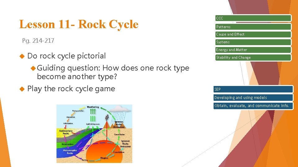 Lesson 11 - Rock Cycle CCC Patterns Cause and Effect Pg. 214 -217 Do