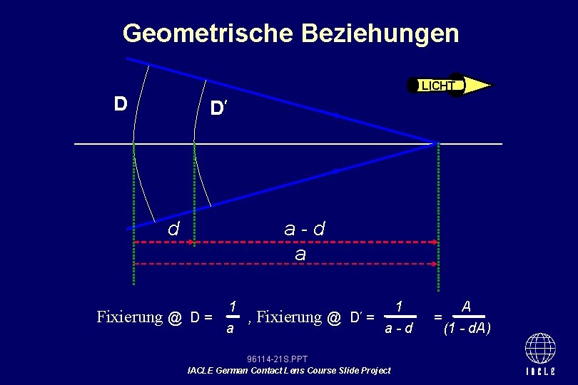 Geometrische Beziehungen LICHT D D d Fixierung a-d a 1 1 @ D= ,
