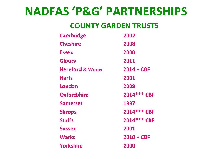 NADFAS ‘P&G’ PARTNERSHIPS COUNTY GARDEN TRUSTS Cambridge Cheshire Essex Gloucs Hereford & Worcs Herts