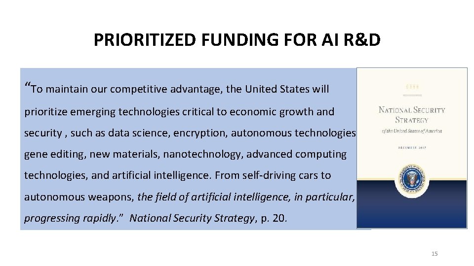 PRIORITIZED FUNDING FOR AI R&D • The Administration has prioritized funding for fundamental AI