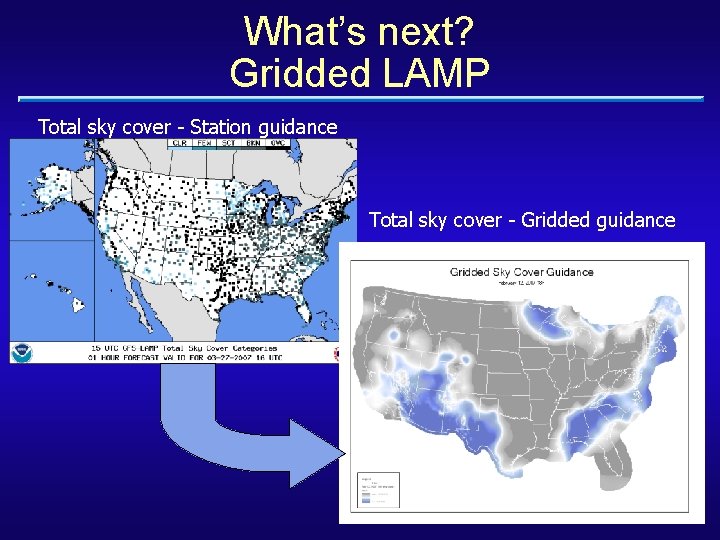 What’s next? Gridded LAMP Total sky cover - Station guidance Total sky cover -