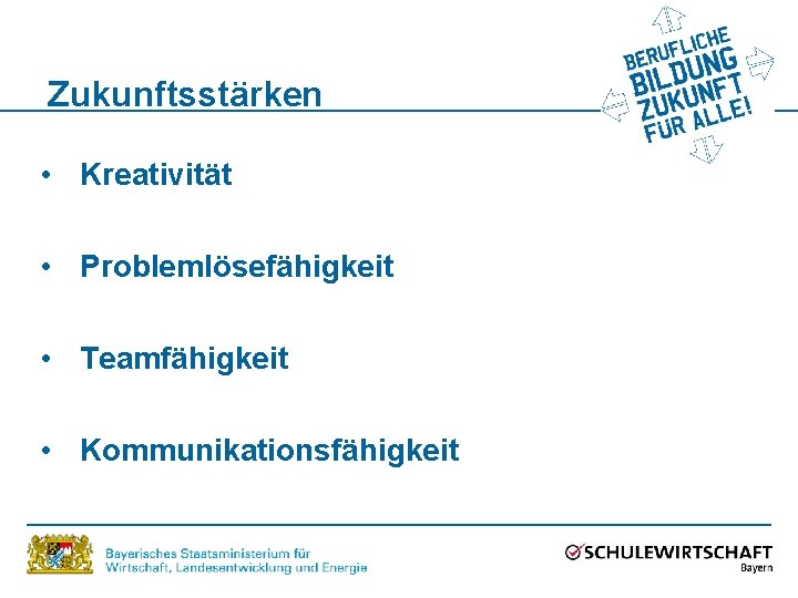 Zukunftsstärken • Kreativität • Problemlösefähigkeit • Teamfähigkeit • Kommunikationsfähigkeit 