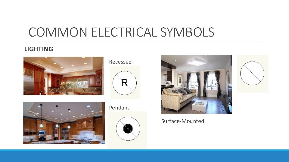 COMMON ELECTRICAL SYMBOLS LIGHTING Recessed Pendant Surface-Mounted 