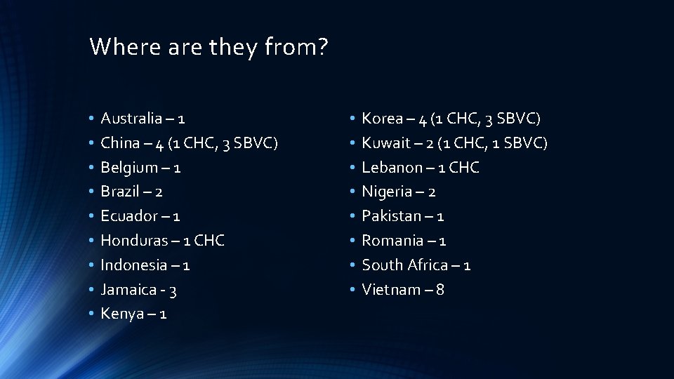 Where are they from? • • • Australia – 1 China – 4 (1