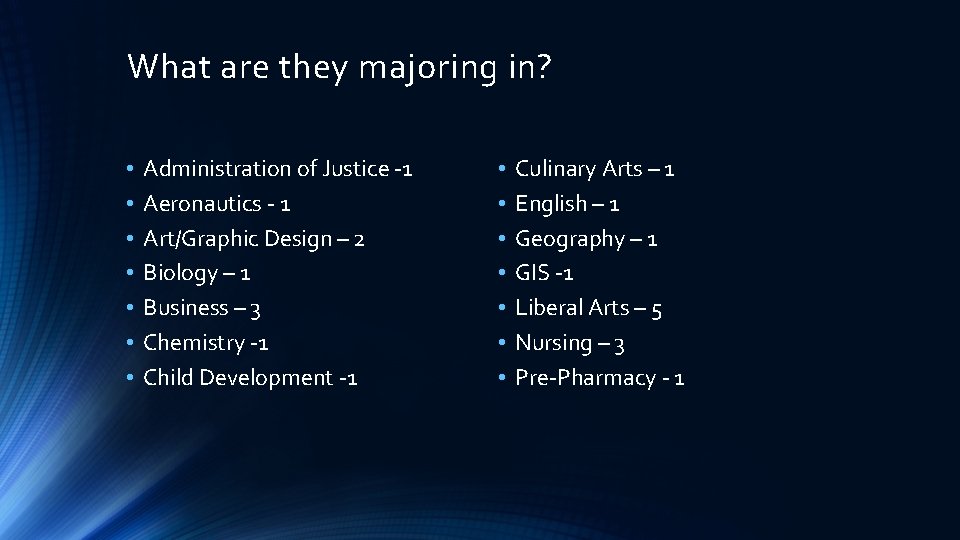 What are they majoring in? • • Administration of Justice -1 Aeronautics - 1