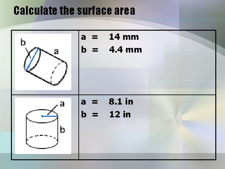 Calculate the surface area a = 14 mm b = 4. 4 mm a Calculate the surface area a = 14 mm b = 4. 4 mm a