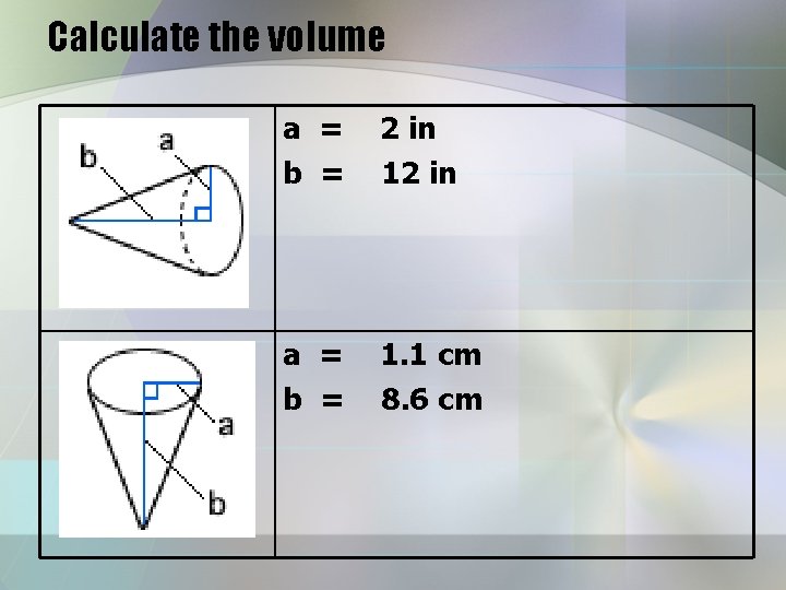 Calculate the volume a = 2 in b = 12 in a = 1. Calculate the volume a = 2 in b = 12 in a = 1.