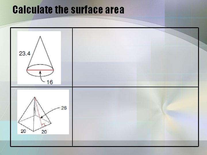 Calculate the surface area Calculate the surface area