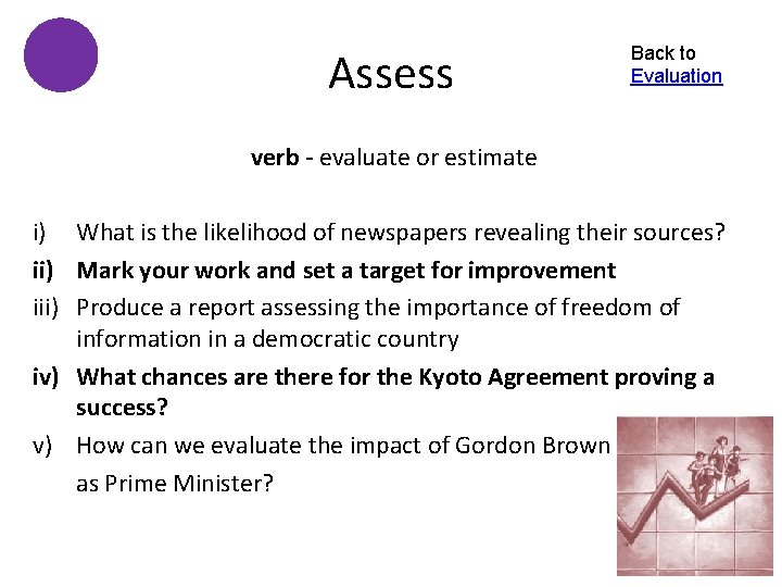 Assess Back to Evaluation verb - evaluate or estimate i) What is the likelihood
