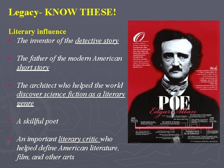 Legacy- KNOW THESE! Literary influence • The inventor of the detective story • The