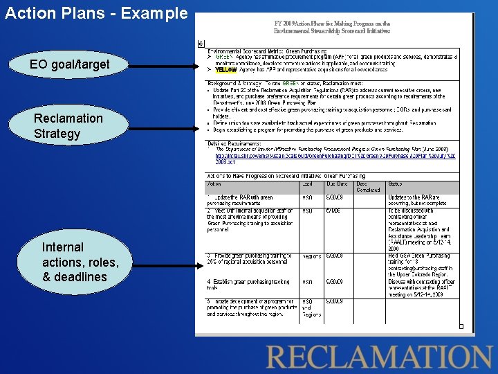 Action Plans - Example EO goal/target Reclamation Strategy Internal actions, roles, & deadlines Action Plans - Example EO goal/target Reclamation Strategy Internal actions, roles, & deadlines