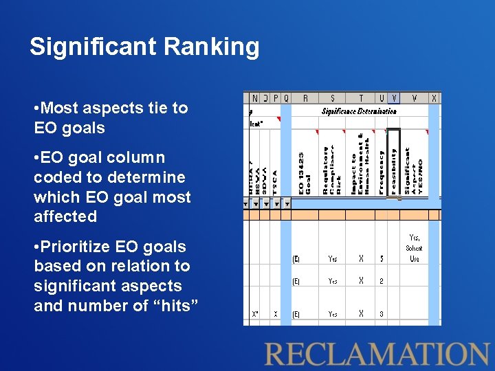 Significant Ranking • Most aspects tie to EO goals • EO goal column coded Significant Ranking • Most aspects tie to EO goals • EO goal column coded