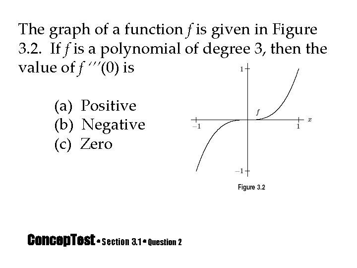 The graph of a function f is given in Figure 3. 2. If f