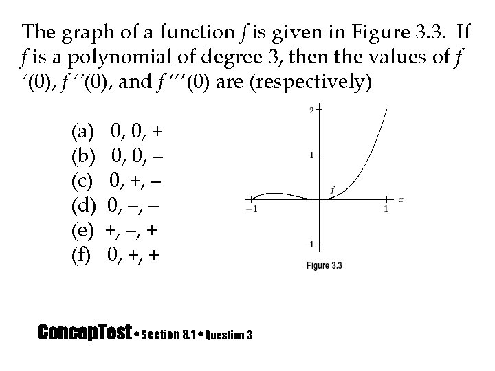 The graph of a function f is given in Figure 3. 3. If f