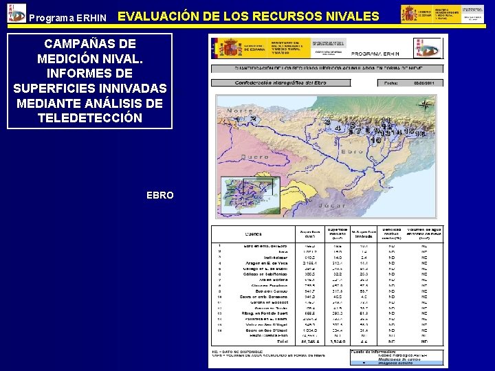 Programa ERHIN EVALUACIÓN DE LOS RECURSOS NIVALES CAMPAÑAS DE MEDICIÓN NIVAL. INFORMES DE SUPERFICIES