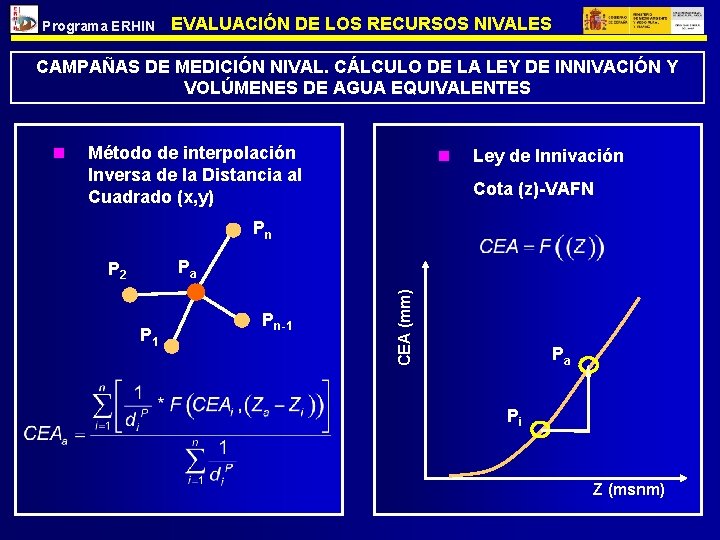 Programa ERHIN EVALUACIÓN DE LOS RECURSOS NIVALES CAMPAÑAS DE MEDICIÓN NIVAL. CÁLCULO DE LA