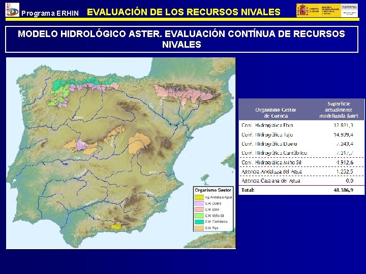 Programa ERHIN EVALUACIÓN DE LOS RECURSOS NIVALES MODELO HIDROLÓGICO ASTER. EVALUACIÓN CONTÍNUA DE RECURSOS