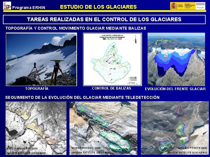 Programa ERHIN ESTUDIO DE LOS GLACIARES TAREAS REALIZADAS EN EL CONTROL DE LOS GLACIARES