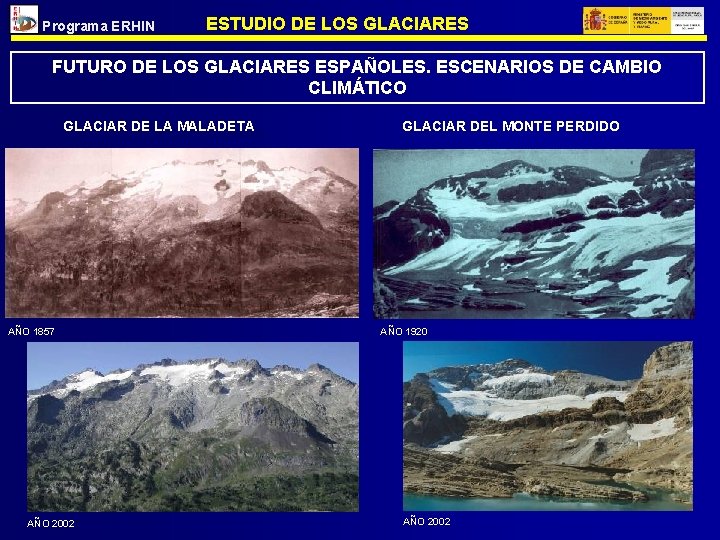 Programa ERHIN ESTUDIO DE LOS GLACIARES FUTURO DE LOS GLACIARES ESPAÑOLES. ESCENARIOS DE CAMBIO