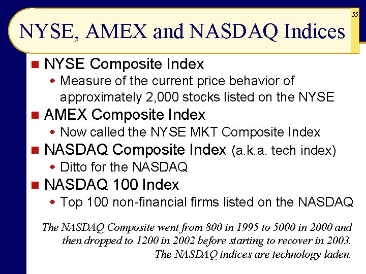 55 NYSE, AMEX and NASDAQ Indices n NYSE Composite Index w Measure of the 55 NYSE, AMEX and NASDAQ Indices n NYSE Composite Index w Measure of the