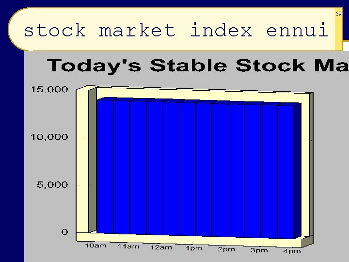 59 stock market index ennui 59 stock market index ennui
