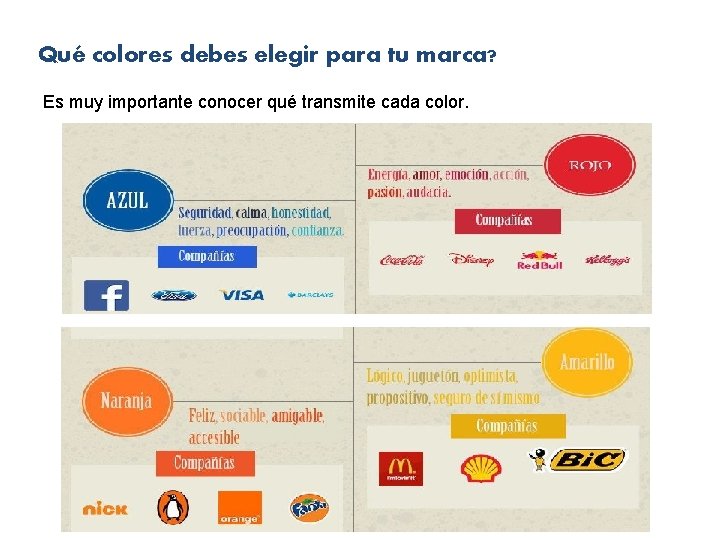 Qué colores debes elegir para tu marca? Es muy importante conocer qué transmite cada Qué colores debes elegir para tu marca? Es muy importante conocer qué transmite cada