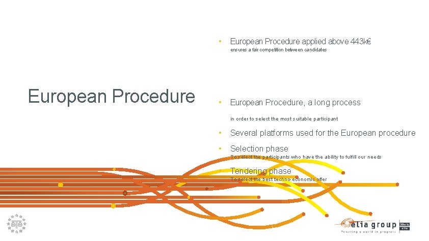  • European Procedure applied above 443 k€ ensures a fair competition between candidates
