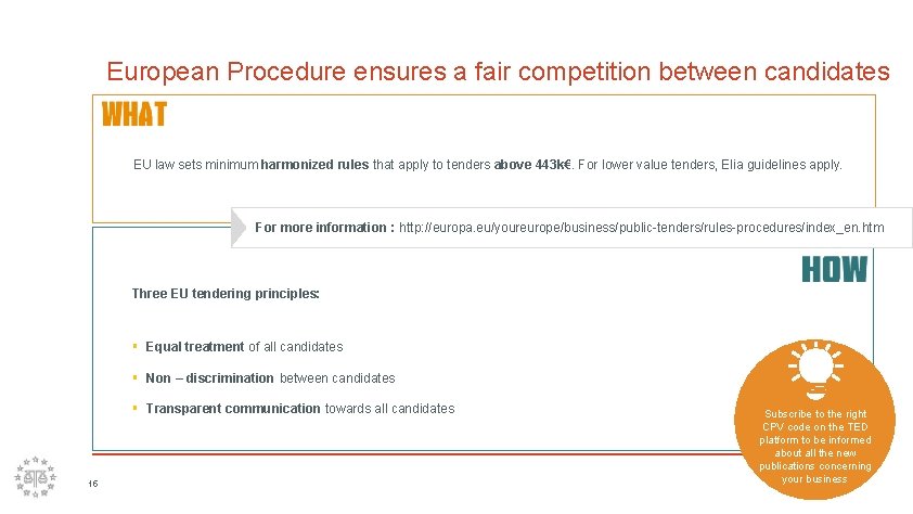 European Procedure ensures a fair competition between candidates EU law sets minimum harmonized rules