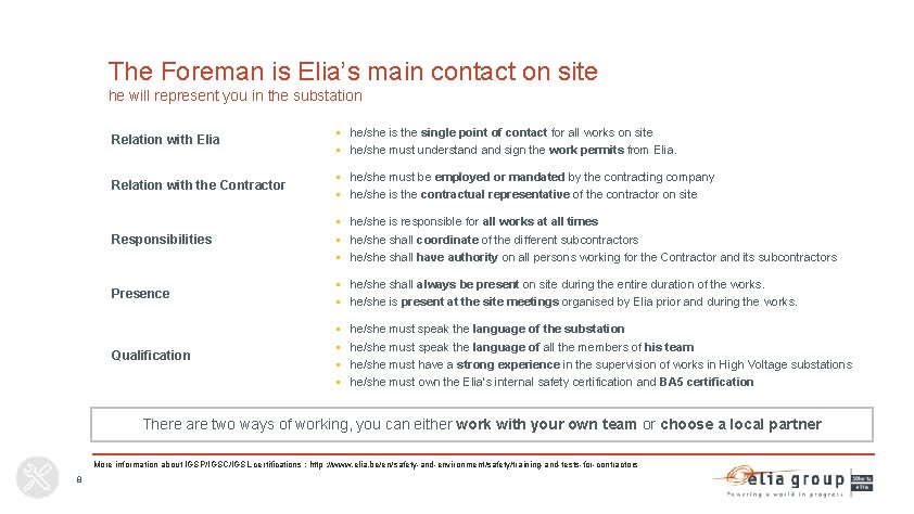The Foreman is Elia’s main contact on site he will represent you in the