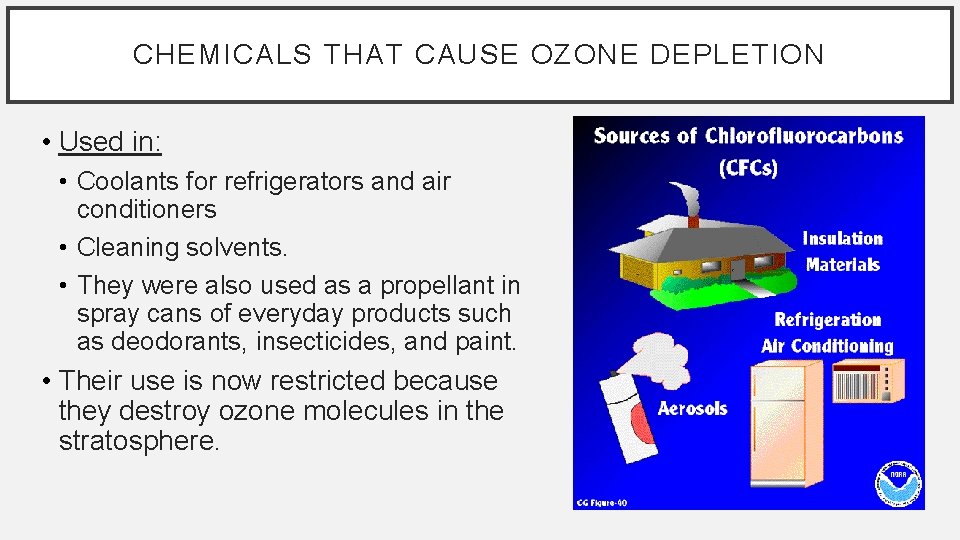 CHEMICALS THAT CAUSE OZONE DEPLETION • Used in: • Coolants for refrigerators and air