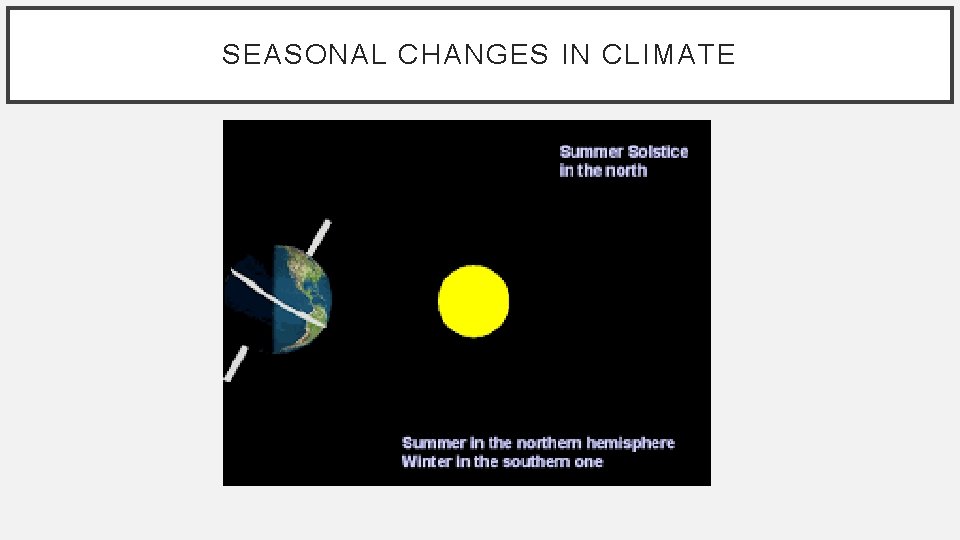 SEASONAL CHANGES IN CLIMATE 