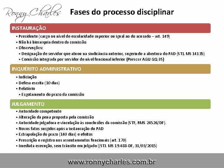 Fases do processo disciplinar INSTAURAÇÃO • Presidente (cargo ou nível de escolaridade superior ou