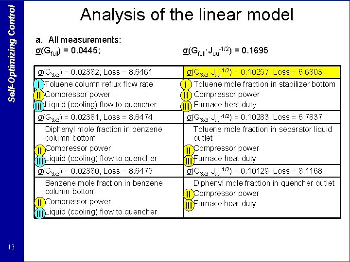 Self-Optimizing Control 13 Analysis of the linear model a. All measurements: σ(Gfull) = 0.