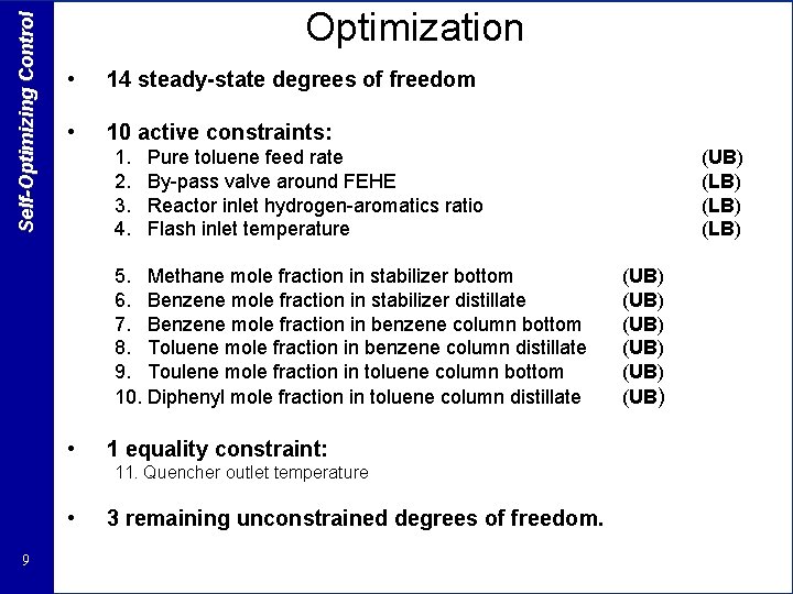 Self-Optimizing Control Optimization • 14 steady-state degrees of freedom • 10 active constraints: 1.