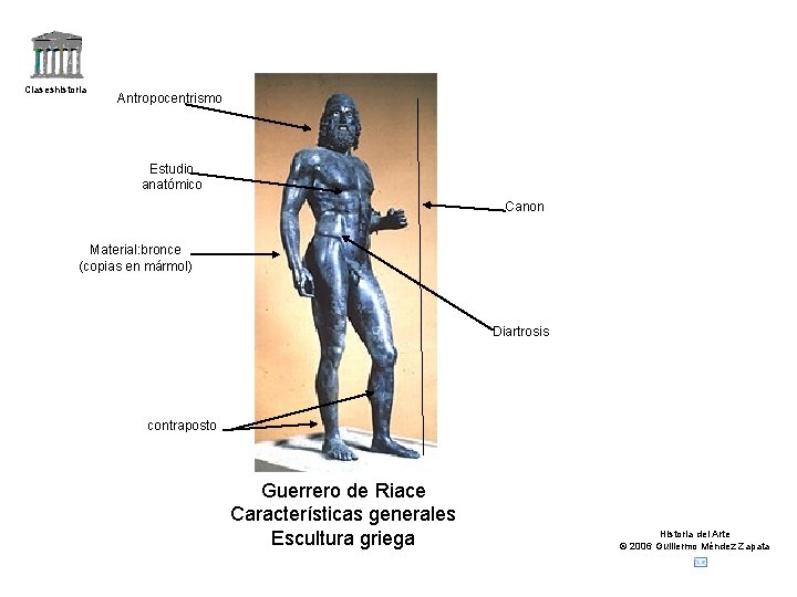 Claseshistoria Antropocentrismo Estudio anatómico Canon Material: bronce (copias en mármol) Diartrosis contraposto Guerrero de