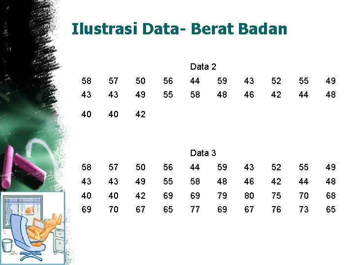 Ilustrasi Data- Berat Badan Data 2 58 57 50 56 44 59 43 52