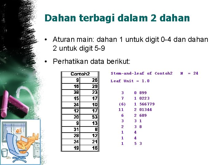 Dahan terbagi dalam 2 dahan • Aturan main: dahan 1 untuk digit 0 -4