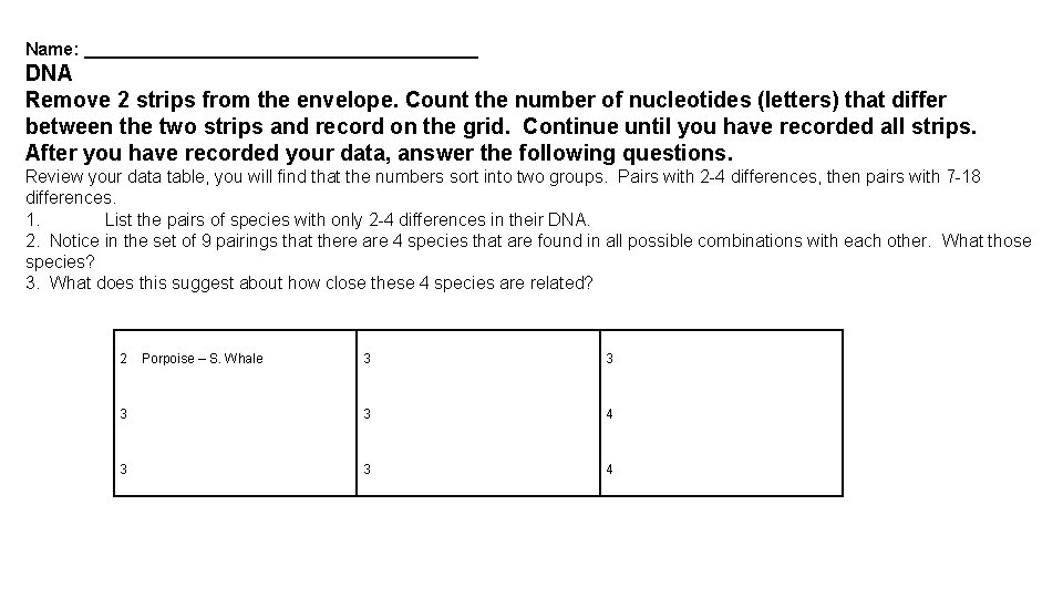 Name: ____________________ DNA Remove 2 strips from the envelope. Count the number of nucleotides