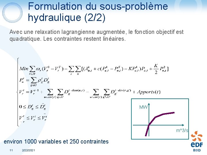 Formulation du sous-problème hydraulique (2/2) Avec une relaxation lagrangienne augmentée, le fonction objectif est Formulation du sous-problème hydraulique (2/2) Avec une relaxation lagrangienne augmentée, le fonction objectif est