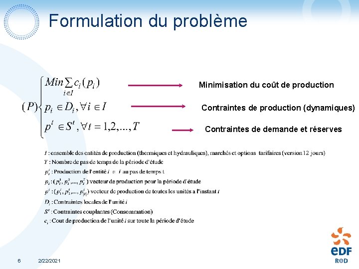 Formulation du problème Minimisation du coût de production Contraintes de production (dynamiques) Contraintes de Formulation du problème Minimisation du coût de production Contraintes de production (dynamiques) Contraintes de