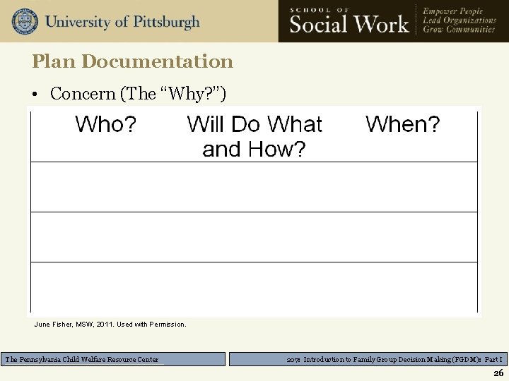 Plan Documentation • Concern (The “Why? ”) June Fisher, MSW, 2011. Used with Permission.