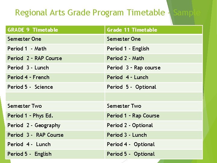 Regional Arts Grade Program Timetable - Sample GRADE 9 Timetable Grade 11 Timetable Semester