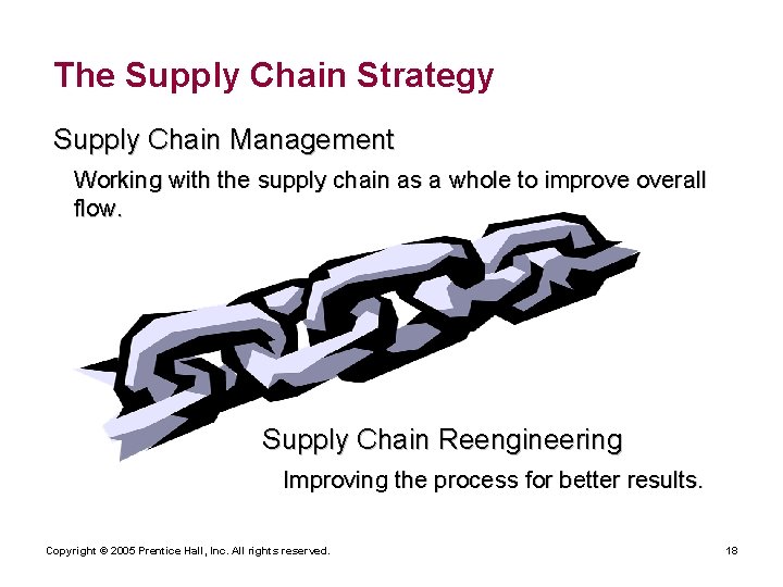The Supply Chain Strategy Supply Chain Management Working with the supply chain as a