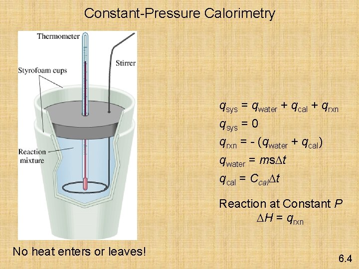 Constant-Pressure Calorimetry qsys = qwater + qcal + qrxn qsys = 0 qrxn =