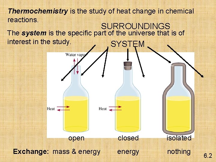 Thermochemistry is the study of heat change in chemical reactions. SURROUNDINGS The system is