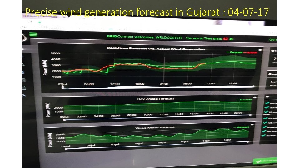 Precise wind generation forecast in Gujarat : 04 -07 -17 Precise wind generation forecast in Gujarat : 04 -07 -17