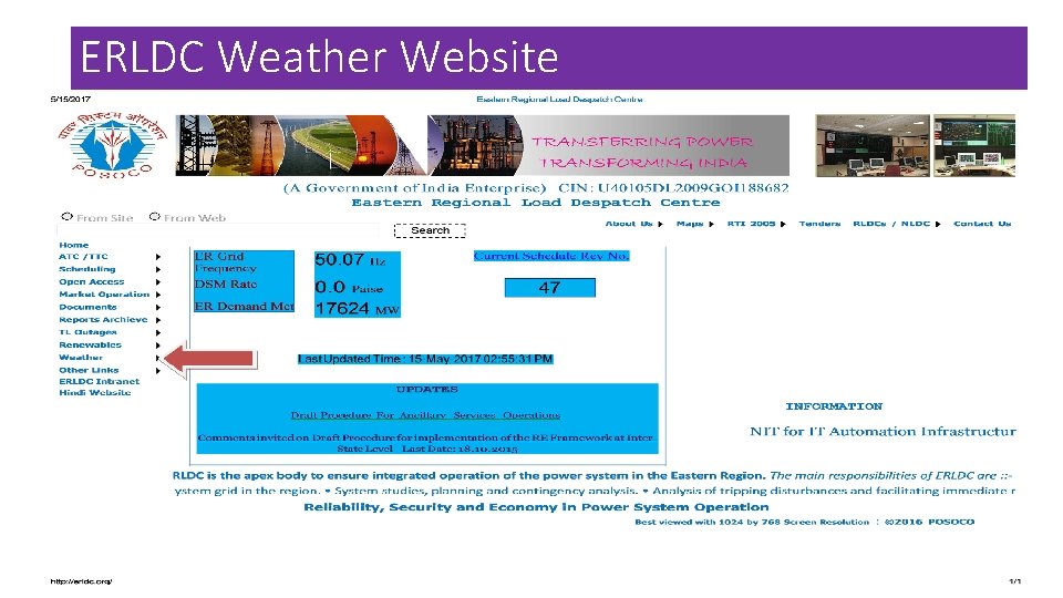 ERLDC Weather Website ERLDC Weather Website