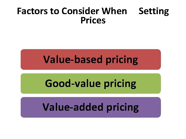 Factors to Consider When Prices Setting Value-based pricing Good-value pricing Value-added pricing 
