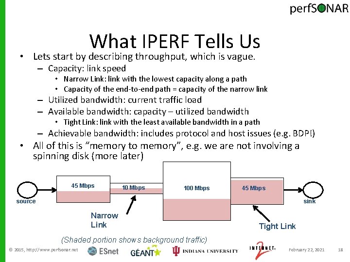 What IPERF Tells Us • Lets start by describing throughput, which is vague. –